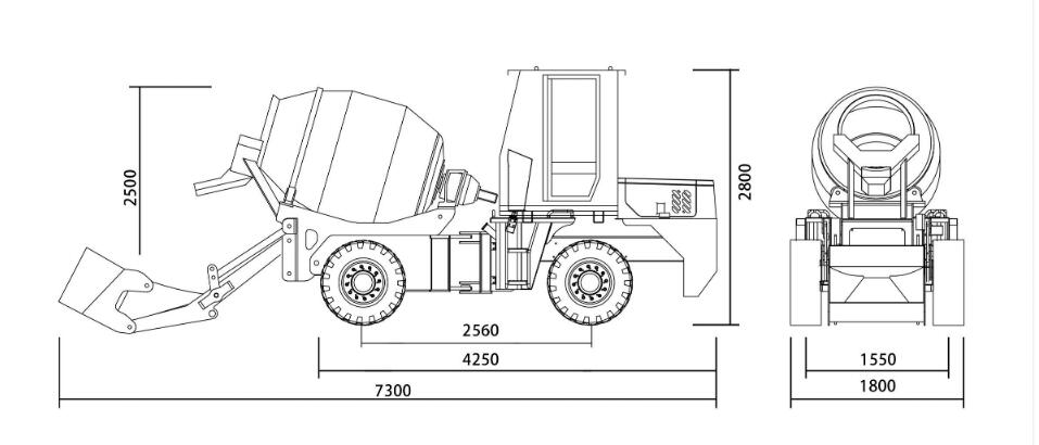 functions of self loading mixer